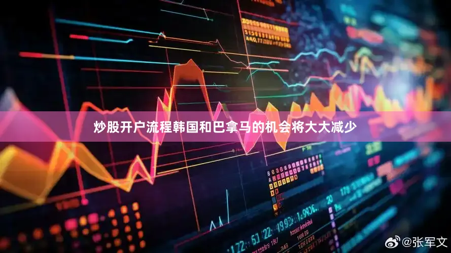 炒股开户流程韩国和巴拿马的机会将大大减少